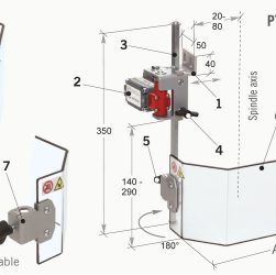 Schutzeinrichtung für Bohrmaschinen